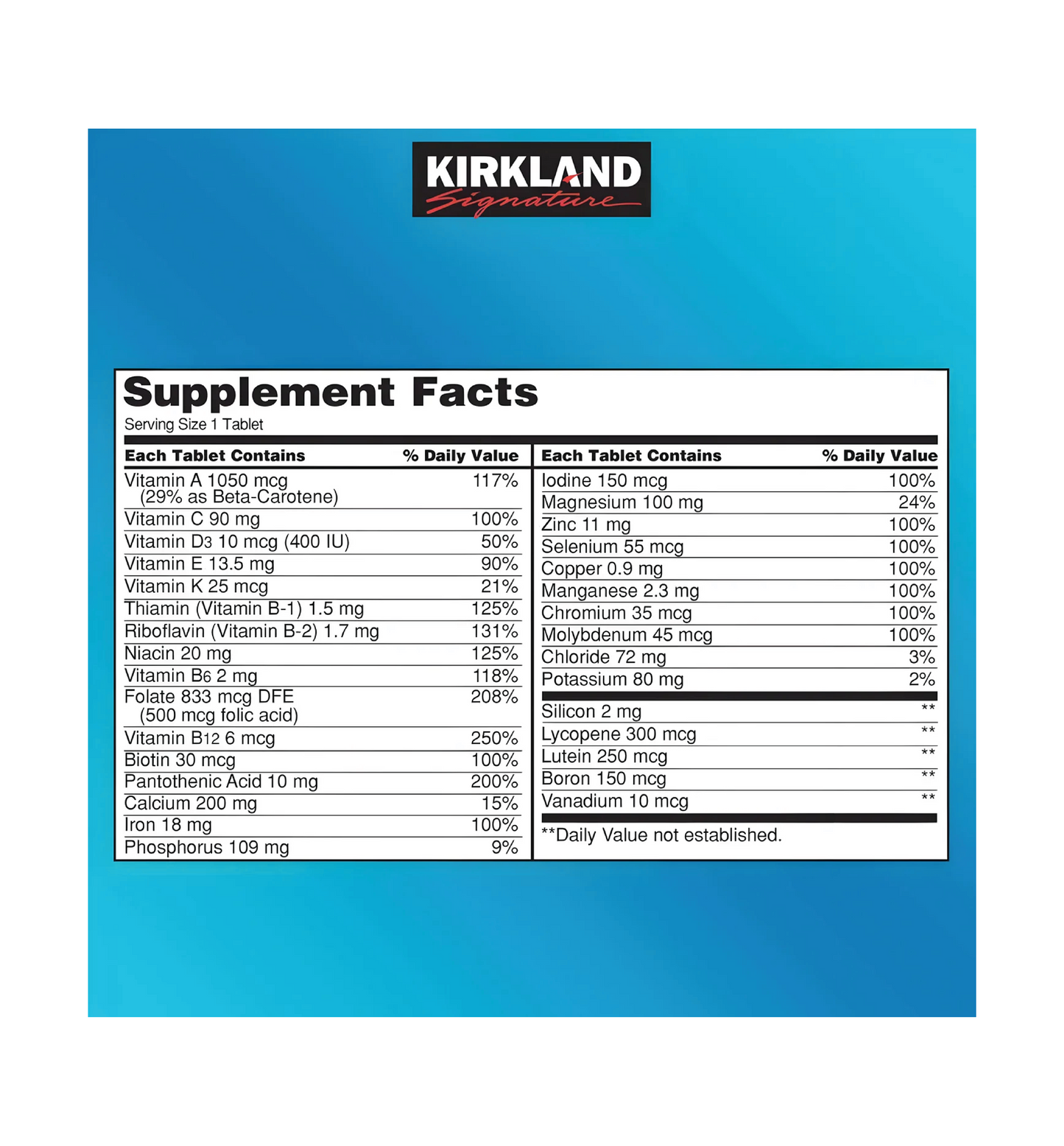 Kirkland Signature Daily Multi Vitamins & Minerals